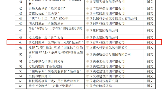   中国华亿在线选送作品荣获“第七届中央企业优秀故事暨首届AIGC创意传播作品发布展示活动”优秀奖